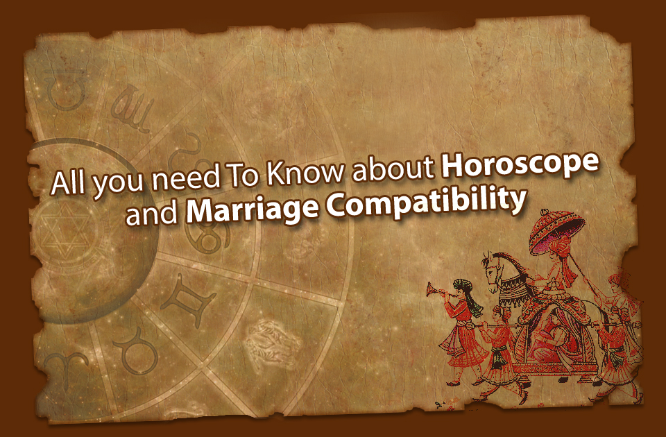 What is dina porutham in astrology?