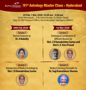 91st Astrology Master Class - Medical Astrology