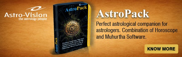 Astro Pack - A combo of Horoscope & Muhurta Software