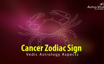 Cancer Zodiac Sign - Vedic Astrology Aspects