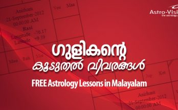 ഗുളികൻ - FREE Malayalam Astrology Lesson