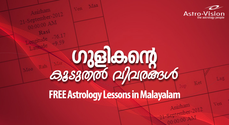 Gulikan Free Malayalam Astrology Lesson Vedic Astrology Blog