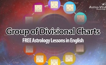 Divisional Chart Groups - Vedic Astrology