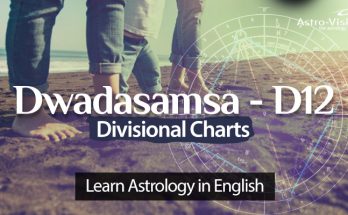 Dwadasamsa - D12 - Vedic Astrology
