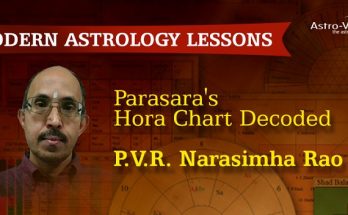Modern Astrology - Parasara Hora Chart