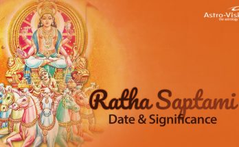 Ratha Saptami - Hindus Festival 2021